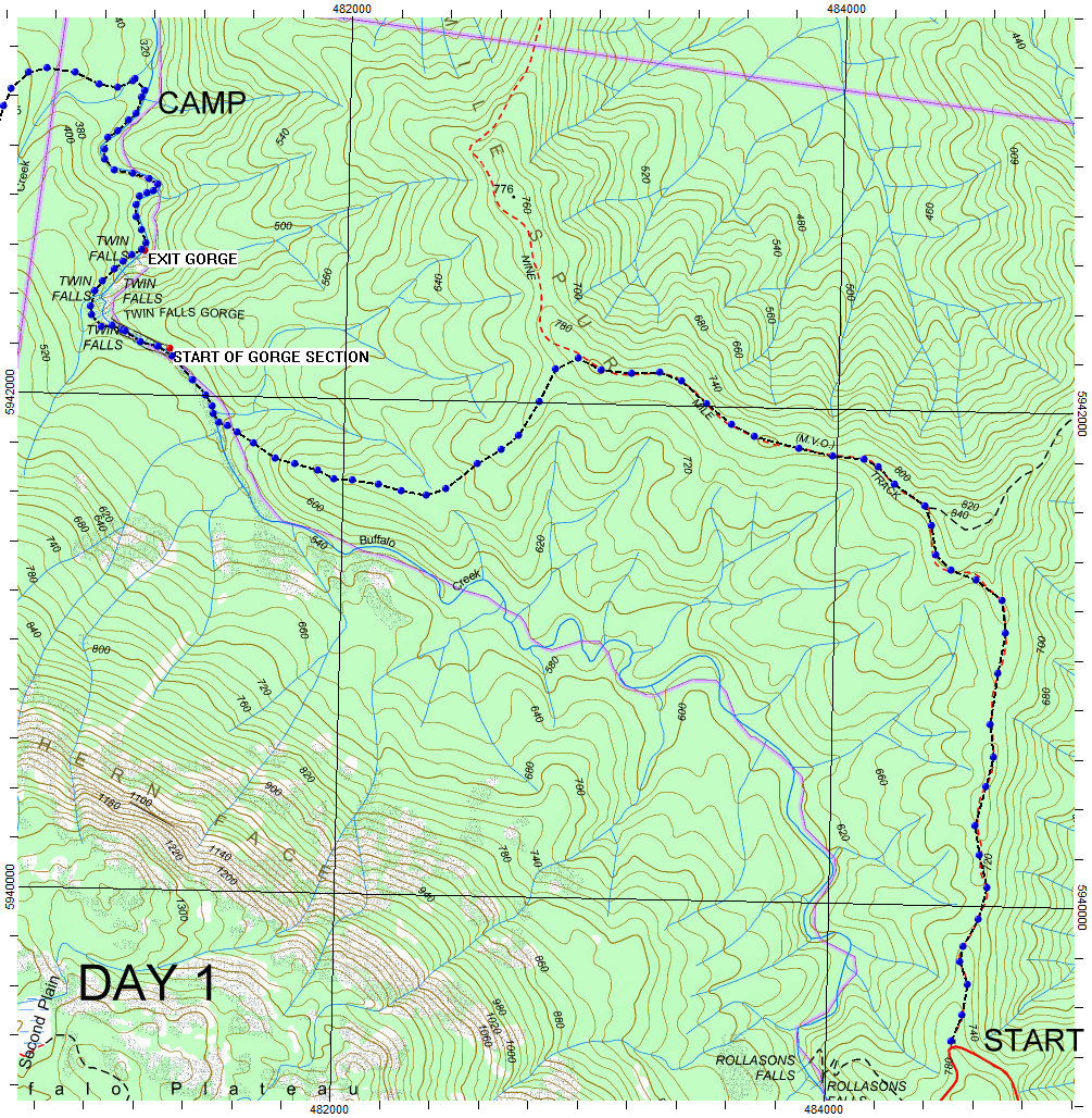 Twin Falls Gorge - VMTC