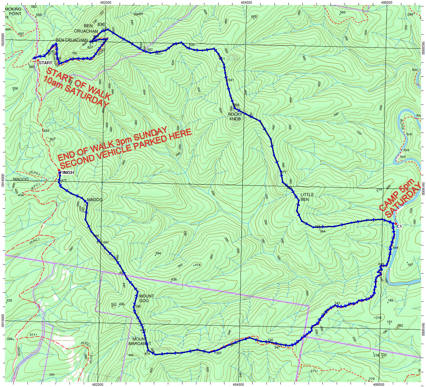 Avon River Circuit - VMTC